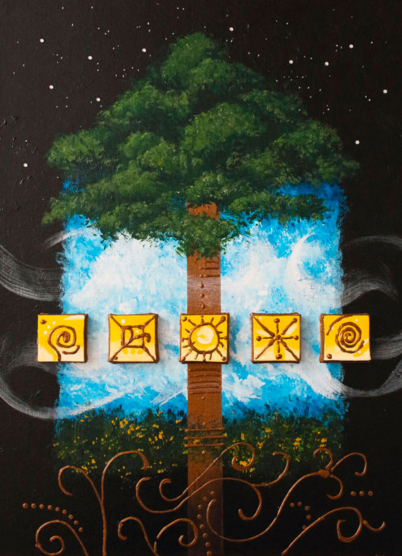 Heaven & Earth II Painting